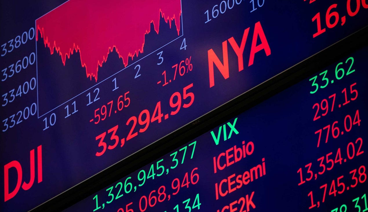  The Stock Market: Understanding Its Dynamics, Risks, and Rewards – Kavan Choksi