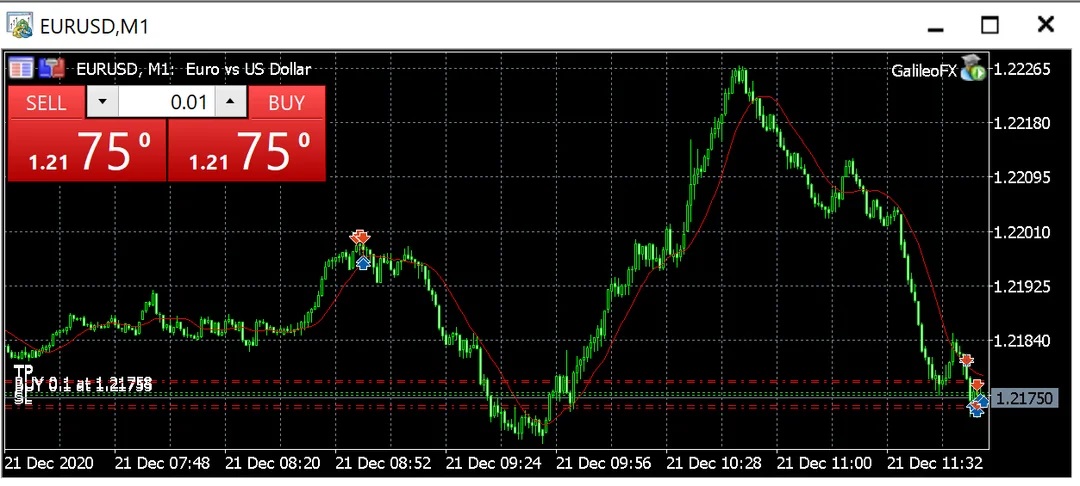  Before It’s Too Late: The Truth About Galileo FX You Must Know